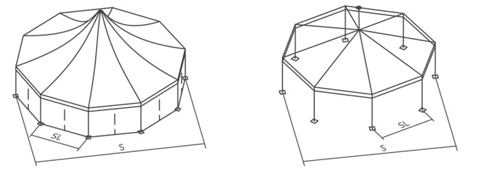 High peak Multi-sided Tent Internal structure