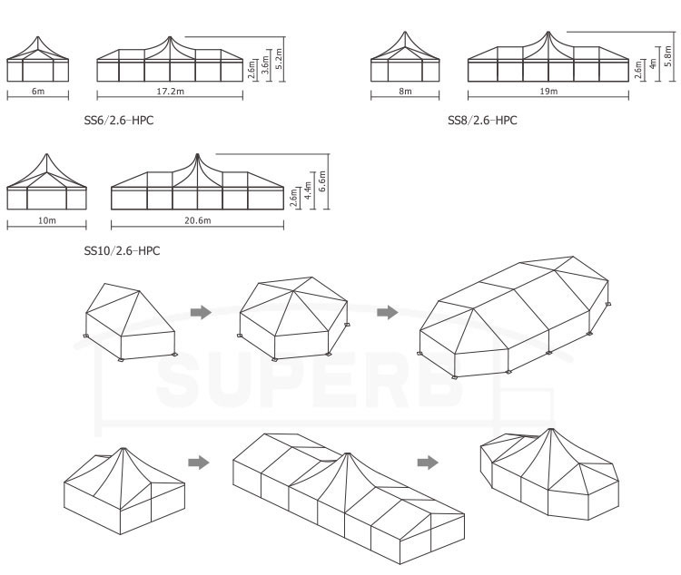 High Peak Tent Combination SS 